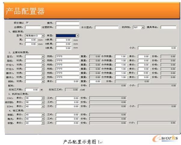一站式服務 EPICOR ERP制造業成功的關鍵與外包服務供應商的角色**