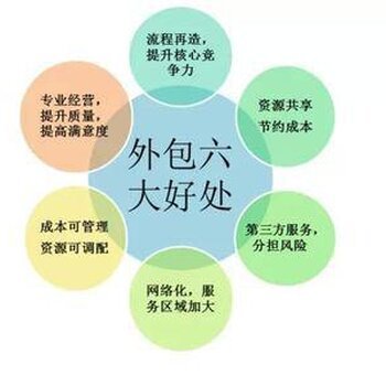 佛山勞務派遣與人事外包 一站式服務供應商的市場價值與選擇指南