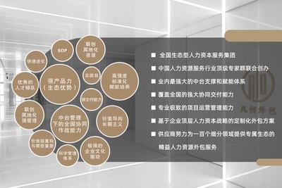 追本溯源，返璞歸真 | 幾何開業一周年記 外包服務供應商的價值回歸之路